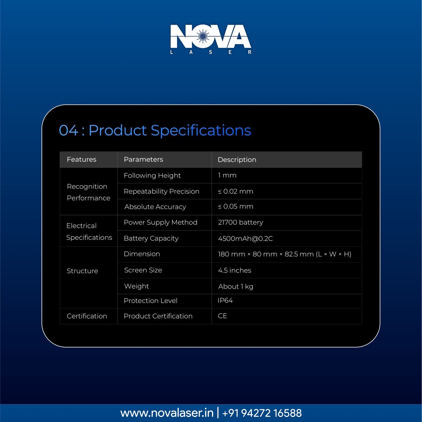 BOCHU Nozzle Visual Aligner