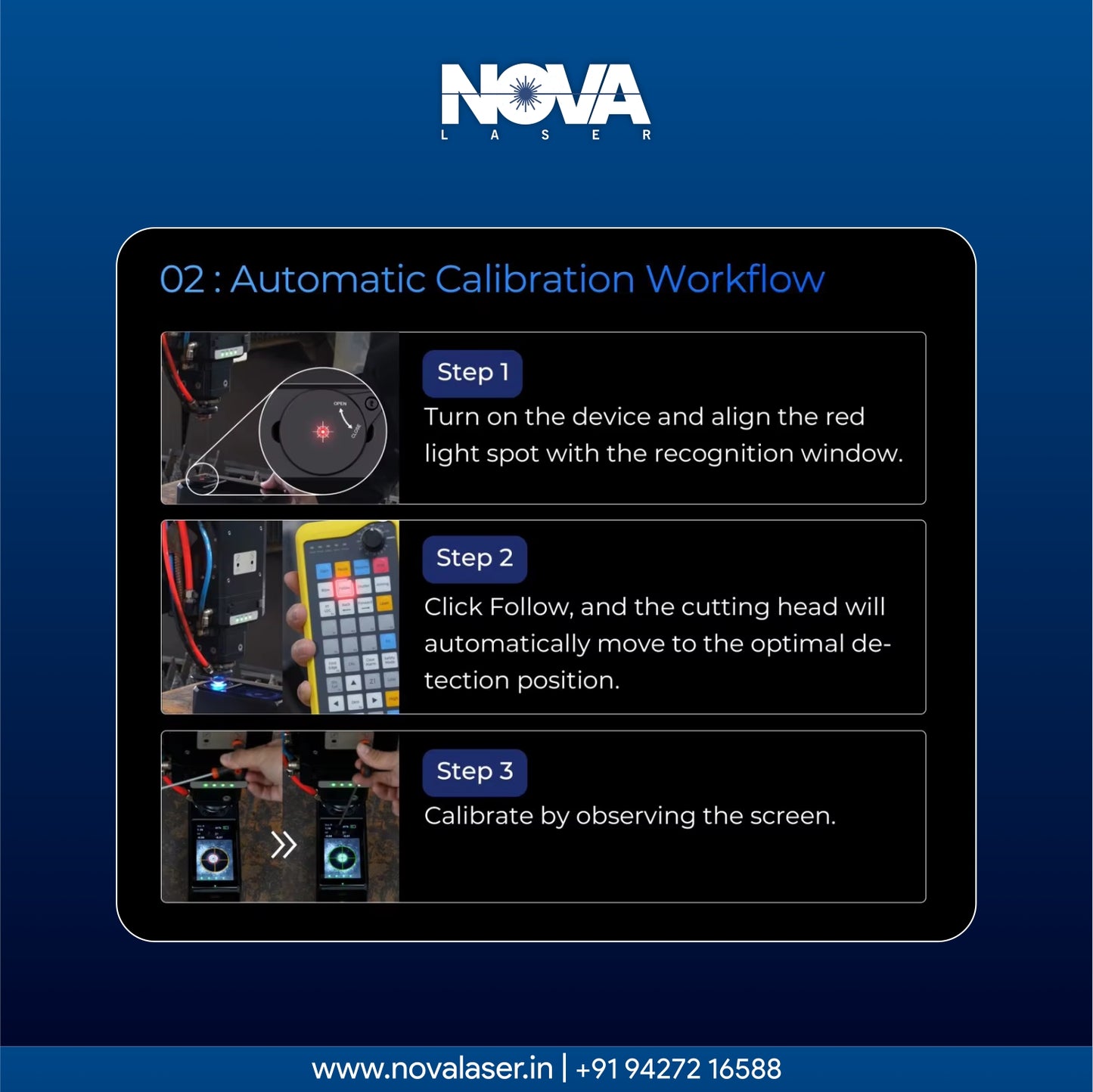 BOCHU Nozzle Visual Aligner