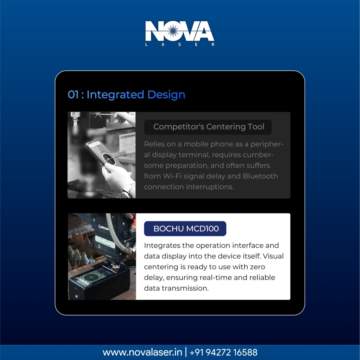 BOCHU Nozzle Visual Aligner