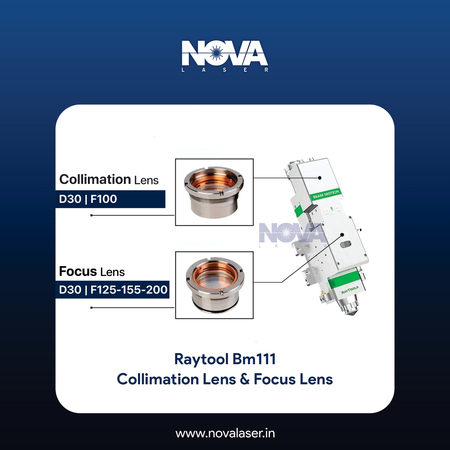 Raytool - BOCI - WSX - OSPRI I Focusing & Collimating Lens – Nova Laser